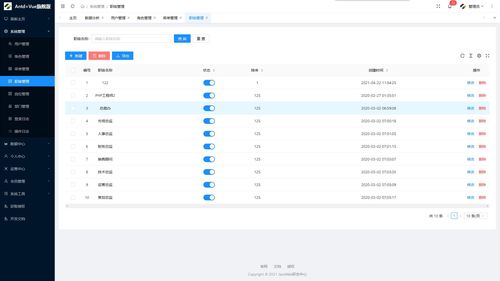 cms內容管理系統(tǒng) vue csdn